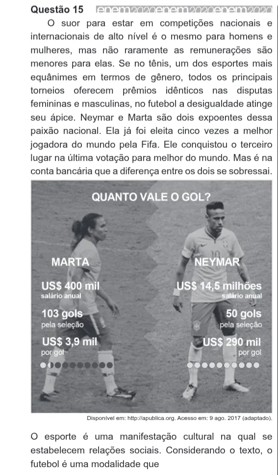 Imagem da questão 15 do ENEM 2020 (Linguagens)